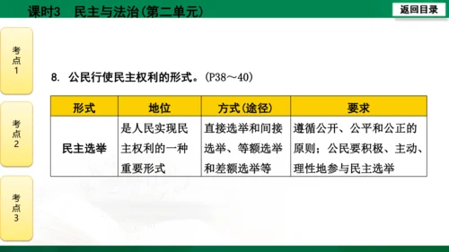 【期末复习】河南省2019-2020学年道德与法治九年级上册第三课时《民主与法治》（74张幻灯片）