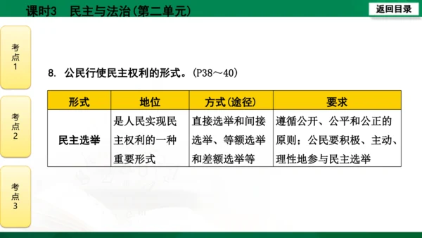 【期末复习】河南省2019-2020学年道德与法治九年级上册第三课时《民主与法治》（74张幻灯片）