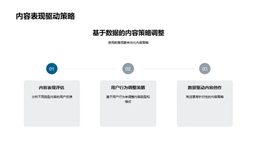 新媒体数据解析