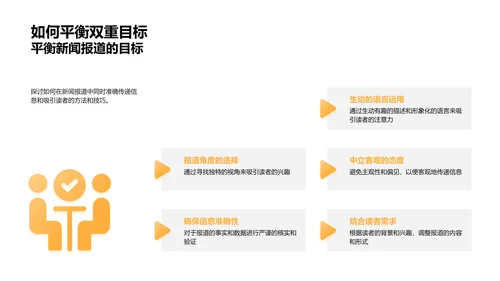 秋分新闻写作讲座