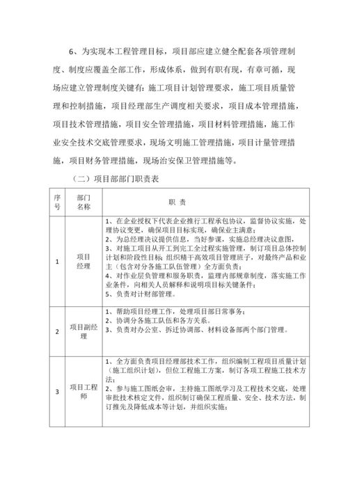 机井机井房综合标准施工专业方案.docx