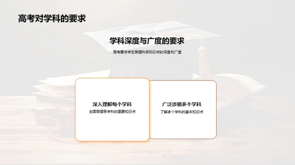 高考攻略与大学梦