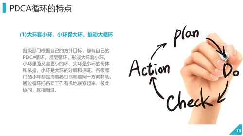 PDCA企业循环工作方法培训PPT模板