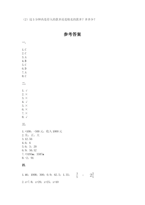 小学六年级数学摸底考试题附参考答案（预热题）.docx