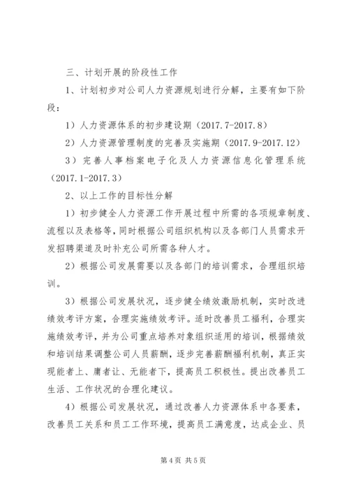 精选人力资源部工作计划范文.docx