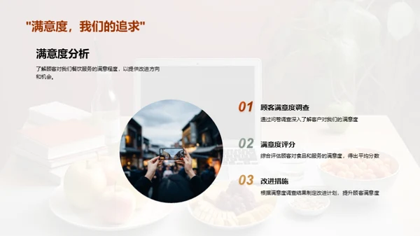 餐饮业精英之路