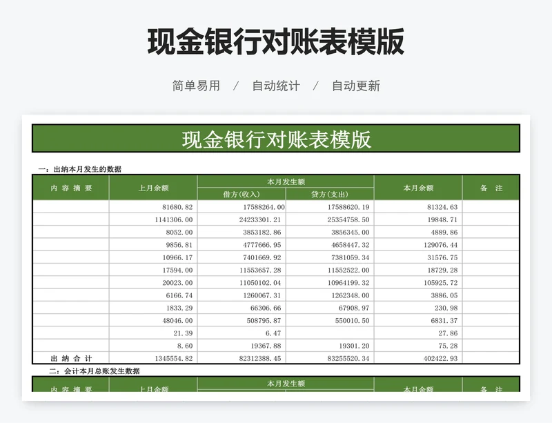 现金银行对账表模版