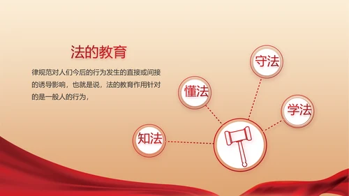 红色法律讲堂知识讲座培训宣传PPT
