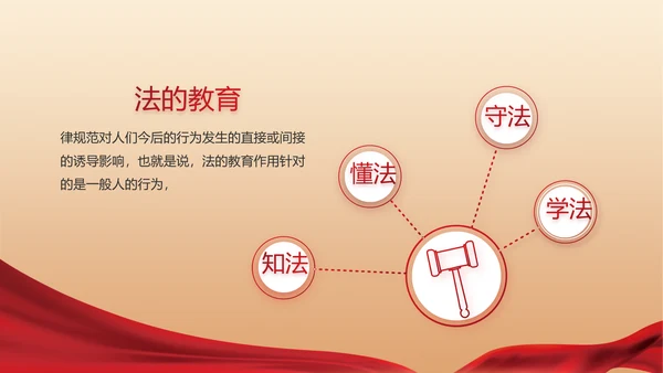 红色法律讲堂知识讲座培训宣传PPT