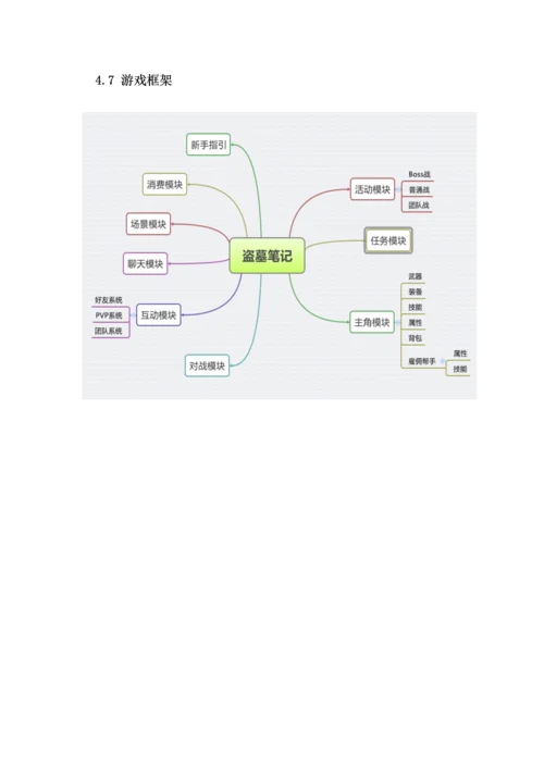 盗墓笔记游戏立项可行性研究报告.docx