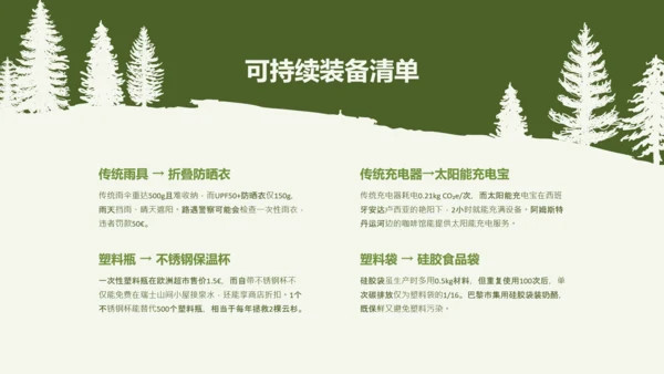 绿色简约风欧洲旅游攻略PPT模板