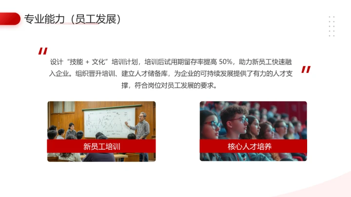 红色通用版大学生求职个人综合展示职业生涯规划（人力资源方向）