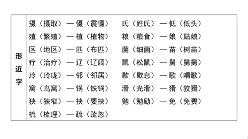 统编版语文五年级上册第五单元核心知识梳理课件