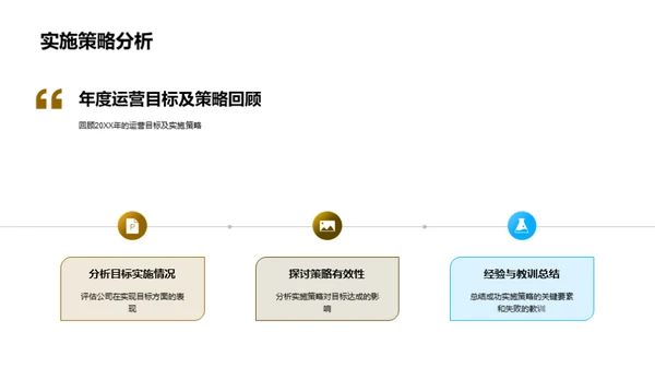 耕耘收获-年度总结