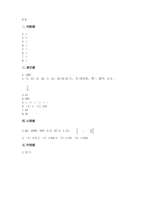 北师大版小学数学六年级下册期末检测试题往年题考.docx