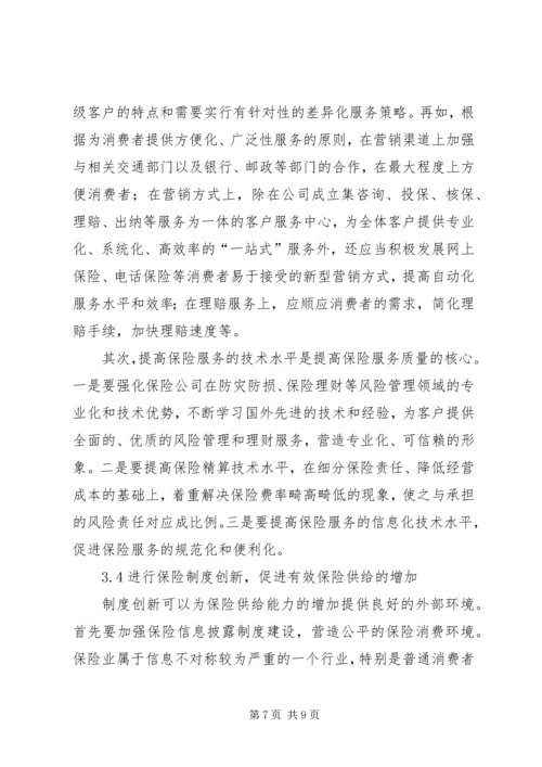 保险市场供给约束.docx