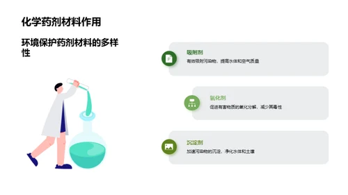 未来环保：污染解决方案