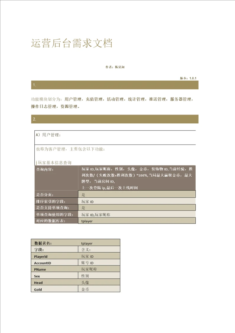 运营后台需求文档 作者：陈夏问 版本：101 功能模块分类 功能模块