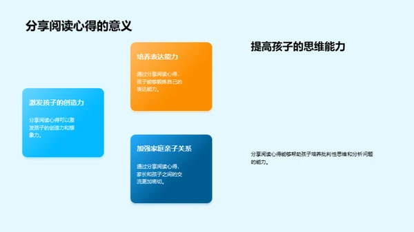 孩子阅读启蒙