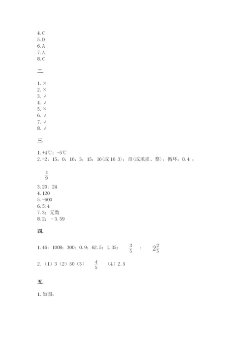 西师大版数学小升初模拟试卷及完整答案（有一套）.docx