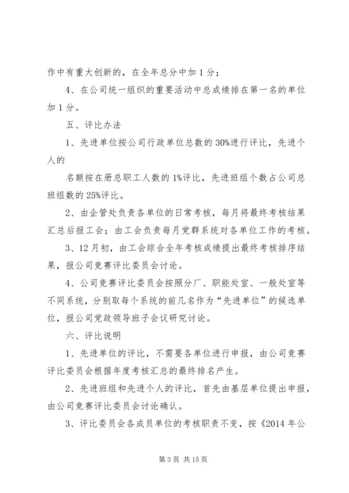 企业全年先进评比考核方案.docx