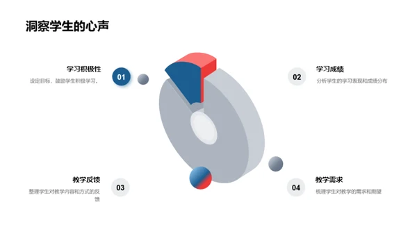 教学半程反思与展望