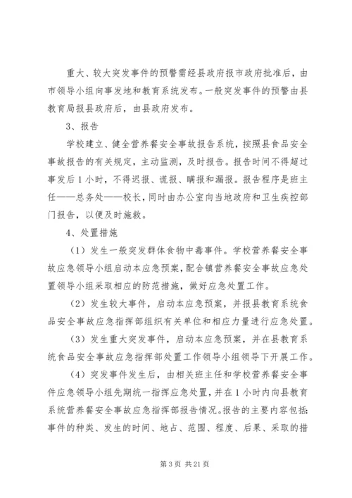 营养餐改善计划应急预案.docx