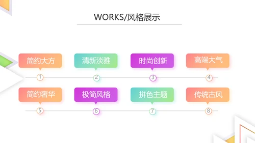 创意简约图片展示公司产品介绍PPT动态模板
