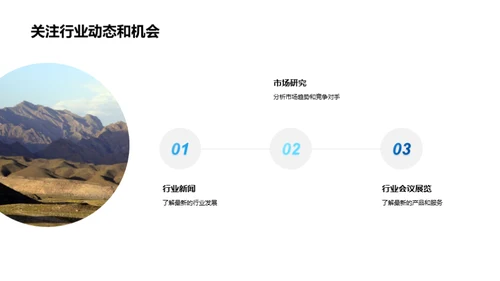 旅游业洞察