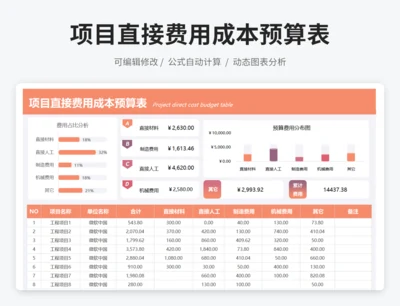 项目直接费用成本预算表