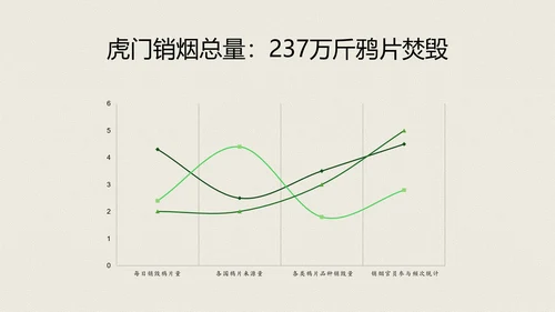 中式复古风人物介绍林则徐PPT模板