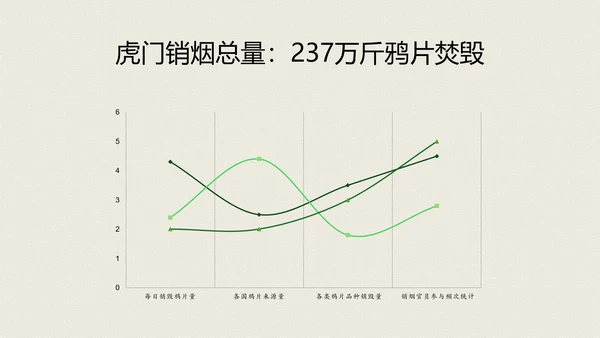 中式复古风人物介绍林则徐PPT模板