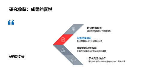 探秘医学研究之旅