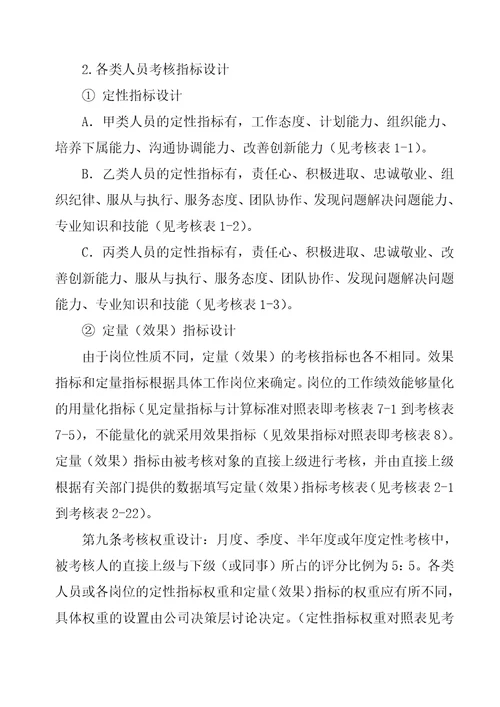 公司绩效考核体系全套流程及表格