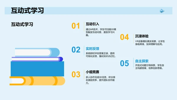 蓝色3D风项目答辩PPT