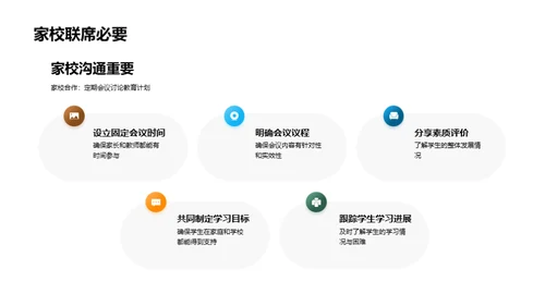 初一生活导航
