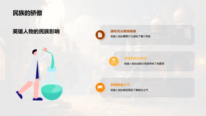 英雄人物的历史影响