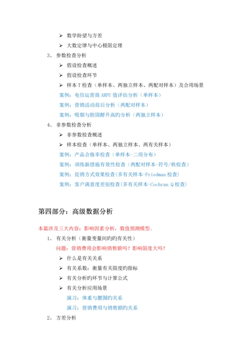 A31-大数据分析与数据挖掘能力提升实战(5天).docx