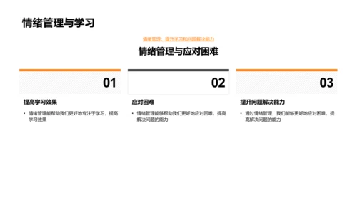 情绪管理教学PPT模板