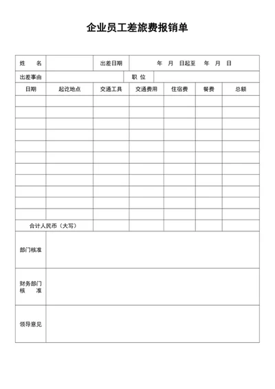 员工差旅费报销单