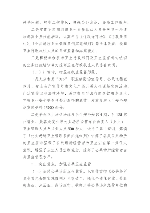 医院卫生监督工作总结.docx