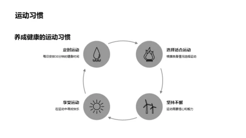 运动的力量