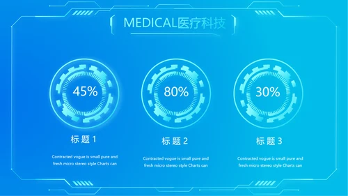 科技感耳科智慧医疗工作总结汇报动态PPT模板