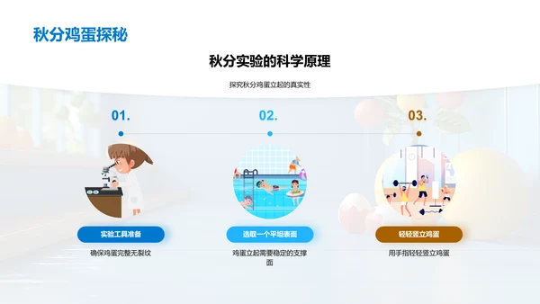 秋分节气科学实验PPT模板