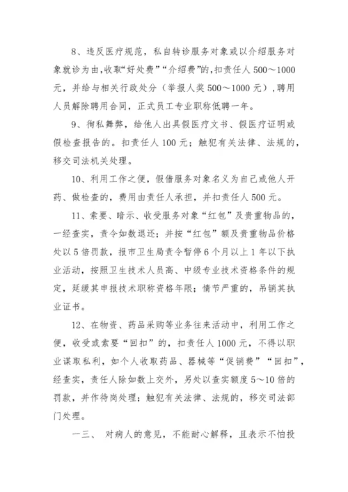 医院职工医德医风考核办法实施细则.docx