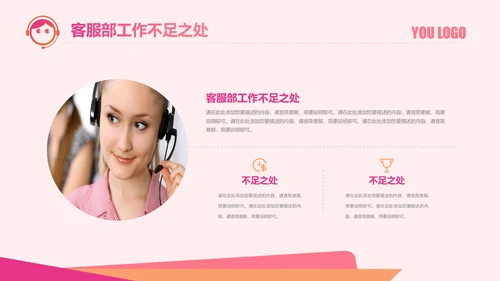 客服部经理年终工作总结汇报ppt模板