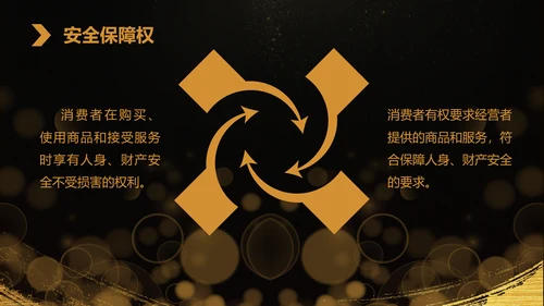 诚信赢天下握手合作国际消费者权益日PPT模板