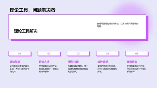 答辩实战指南PPT模板