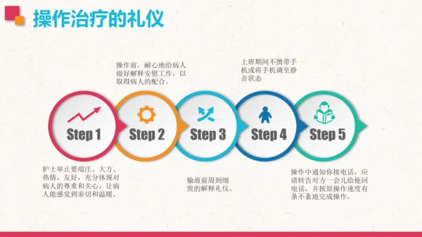 护士礼仪培训PPT模板护理知识培训学习
