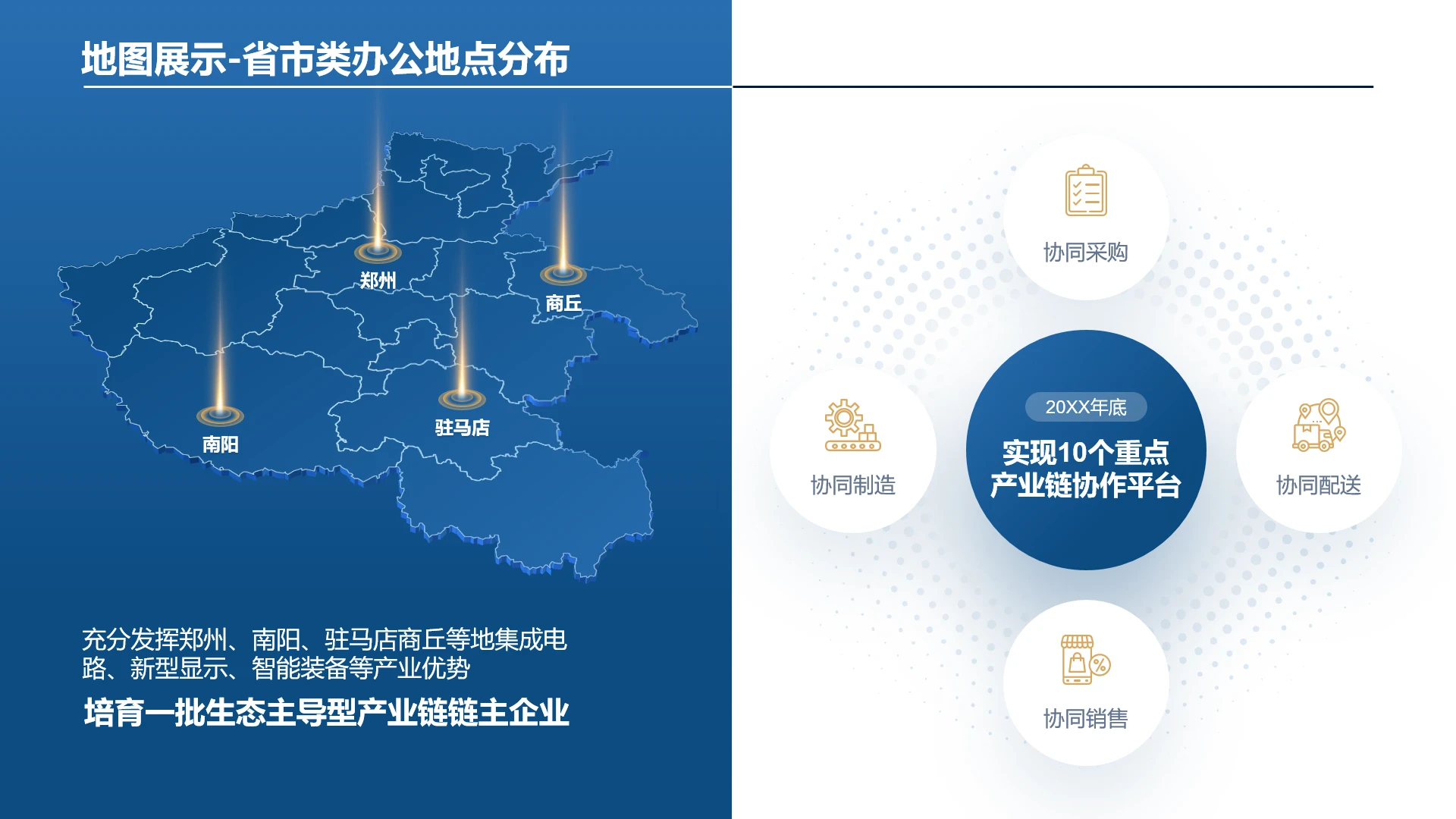 高端大气创意图文排版省市分公司分布业务布局